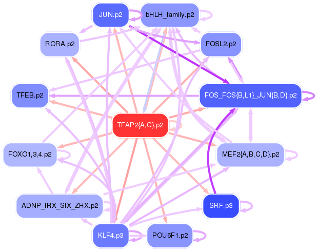 PNG image of the network